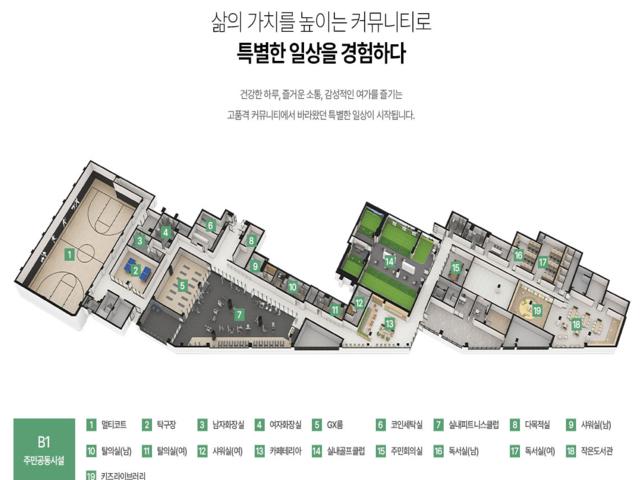 평택 브레인시티 앤네이처 미래도 모델하우스 커뮤니티